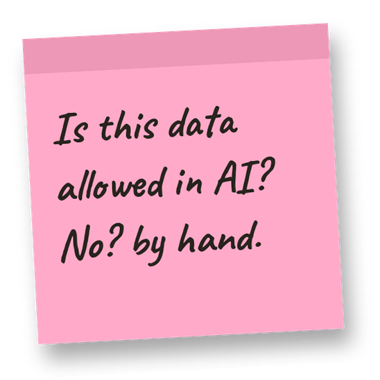 Sticky note with a Claude prompt