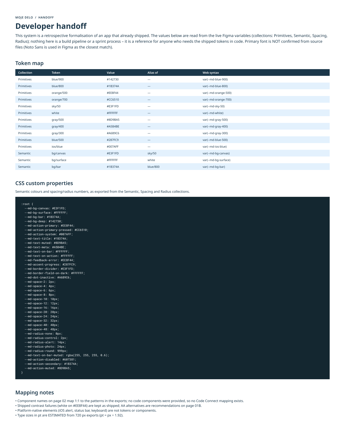 Token architecture and developer handoff board