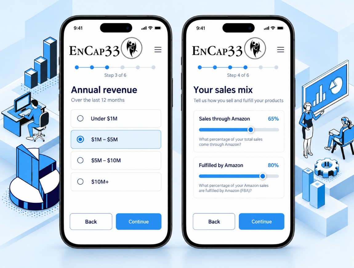 EnCap33 — 05 · Revenue & Sales Mix