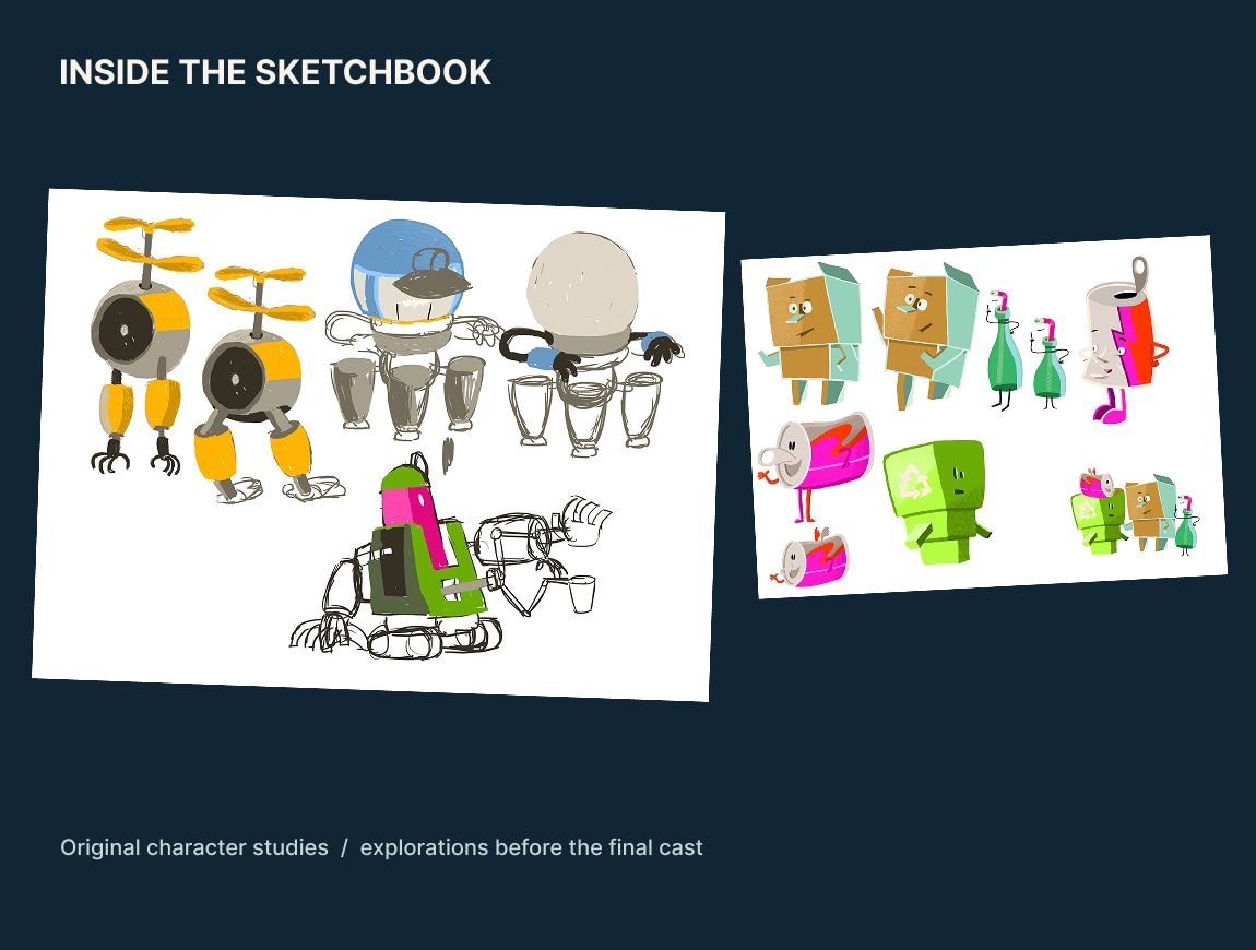 Reciklotroni — REFRESH 11 · Original character exploration