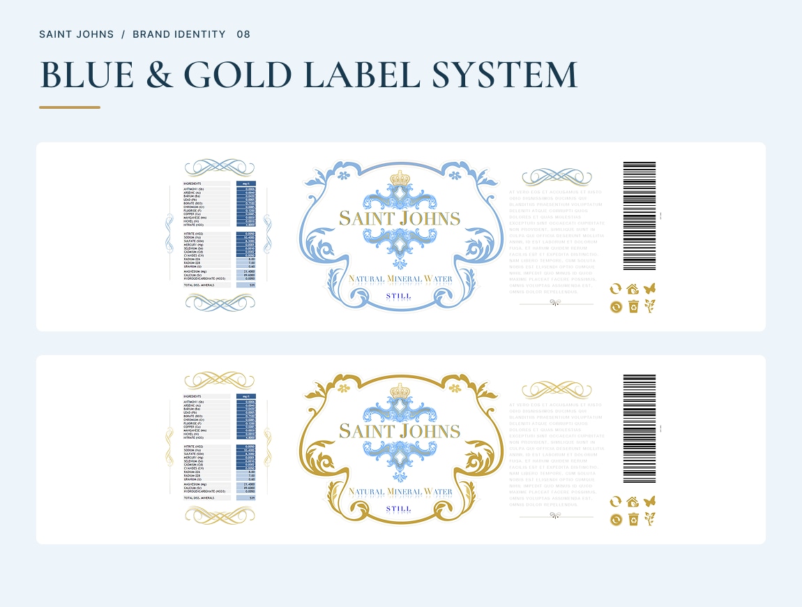 Saint John’s — 08 · Blue & gold label system
