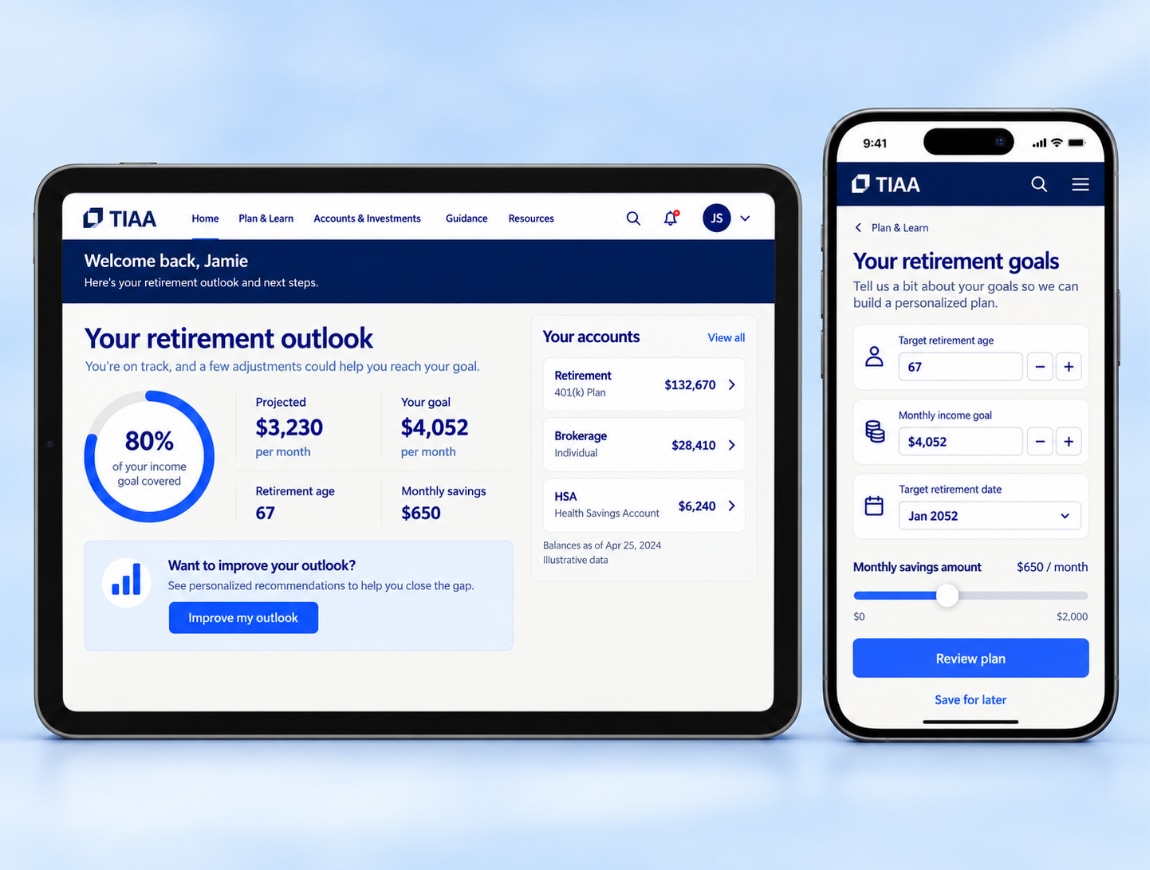 TIAA-CREF — 04 · Retirement Outlook & Goals
