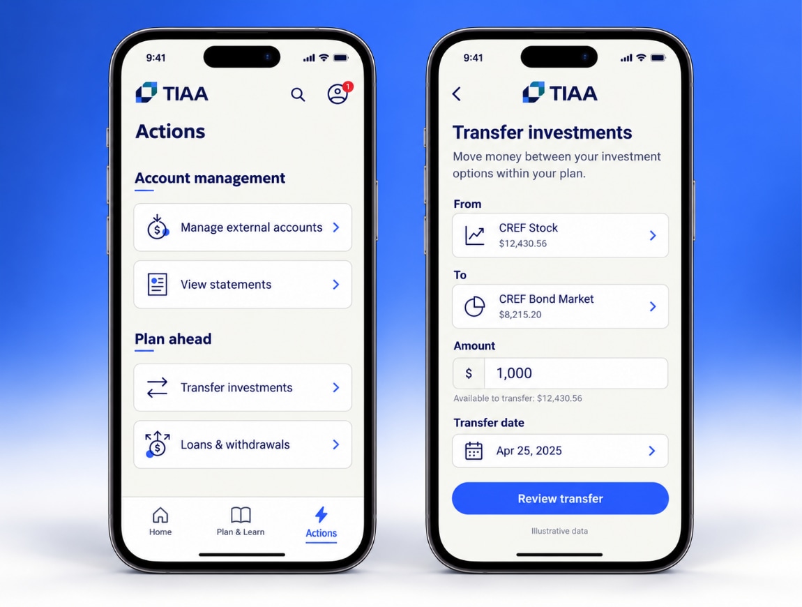 TIAA-CREF — 06 · Actions & Transfer