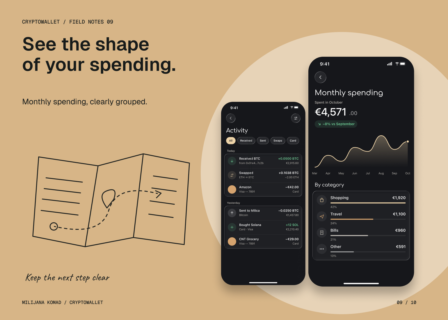 09 · See the shape of your spending. — original app screen and hand-drawn story