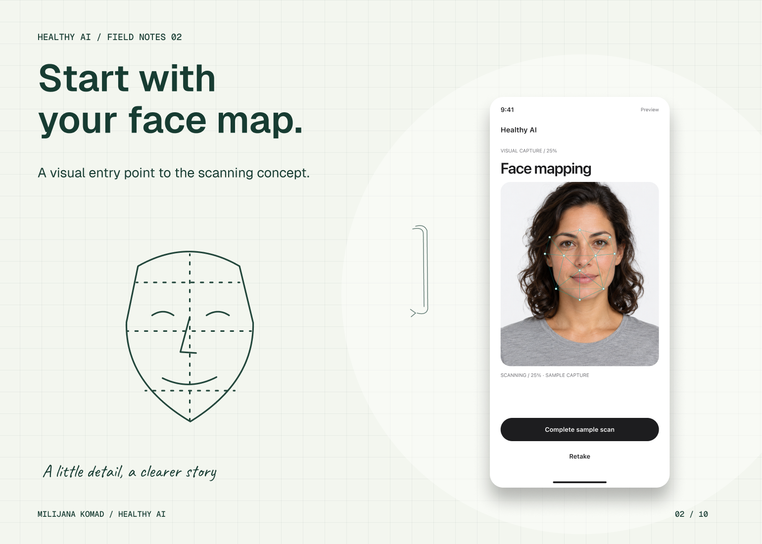 02 · Start with your face map. — original app screen and hand-drawn story