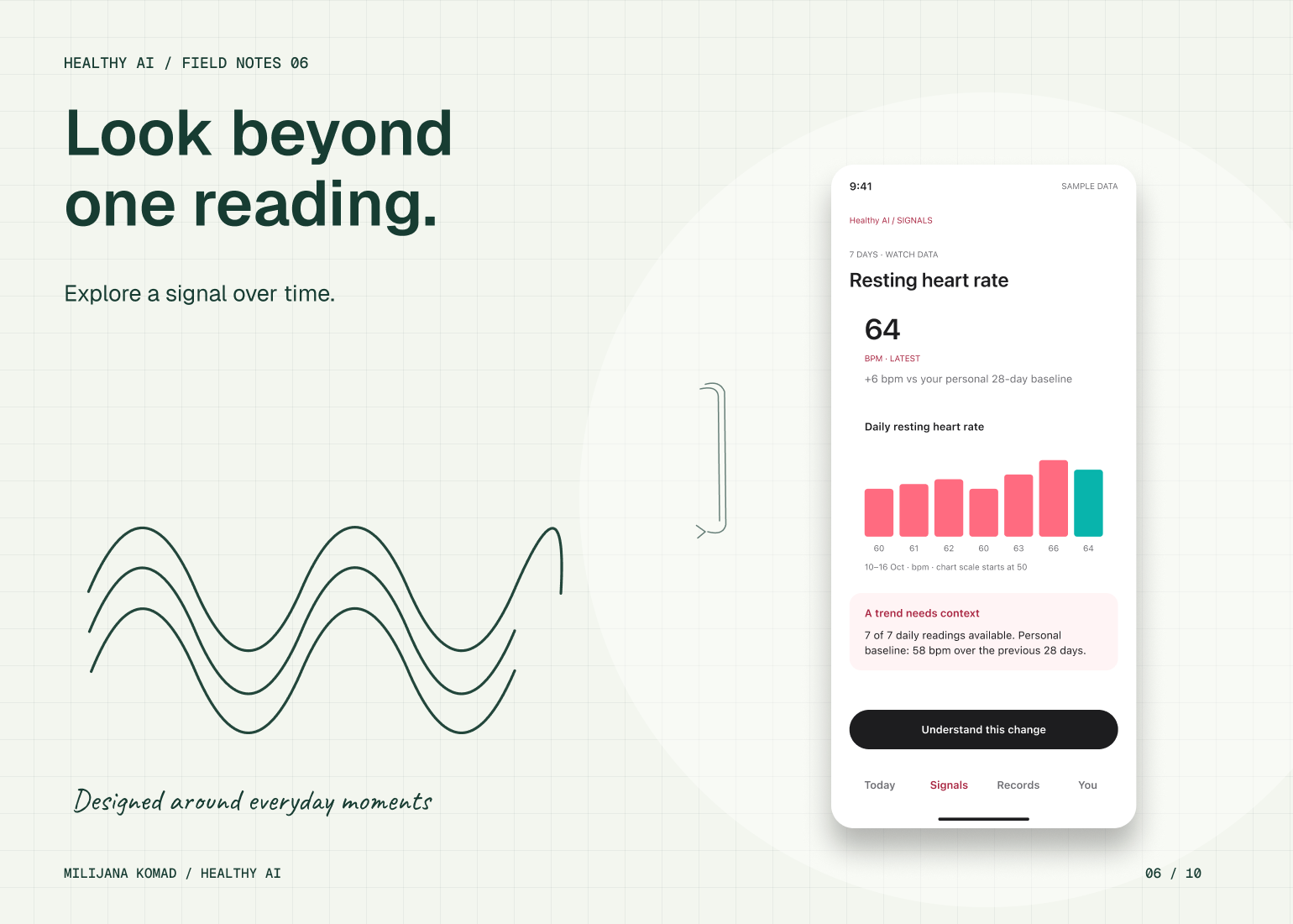 06 · Look beyond one reading. — original app screen and hand-drawn story