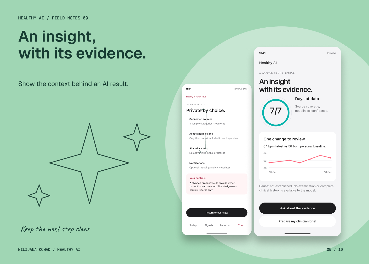 09 · An insight, with its evidence. — original app screen and hand-drawn story