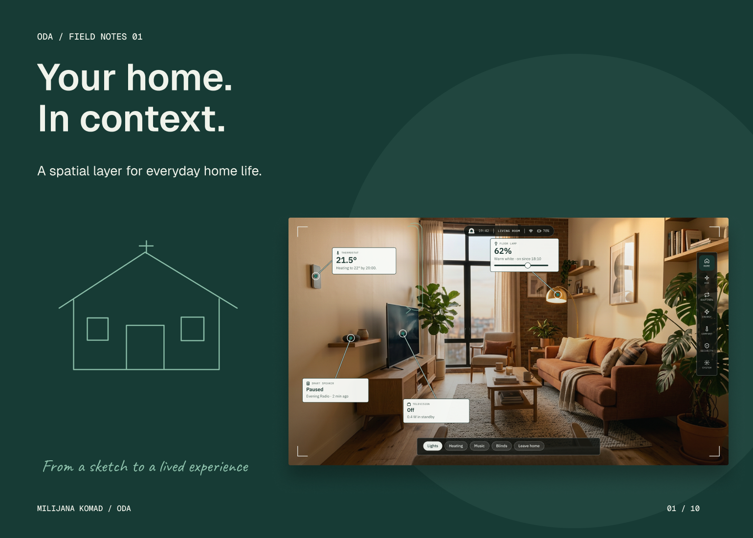 01 · Your home. In context. — original app screen and hand-drawn story