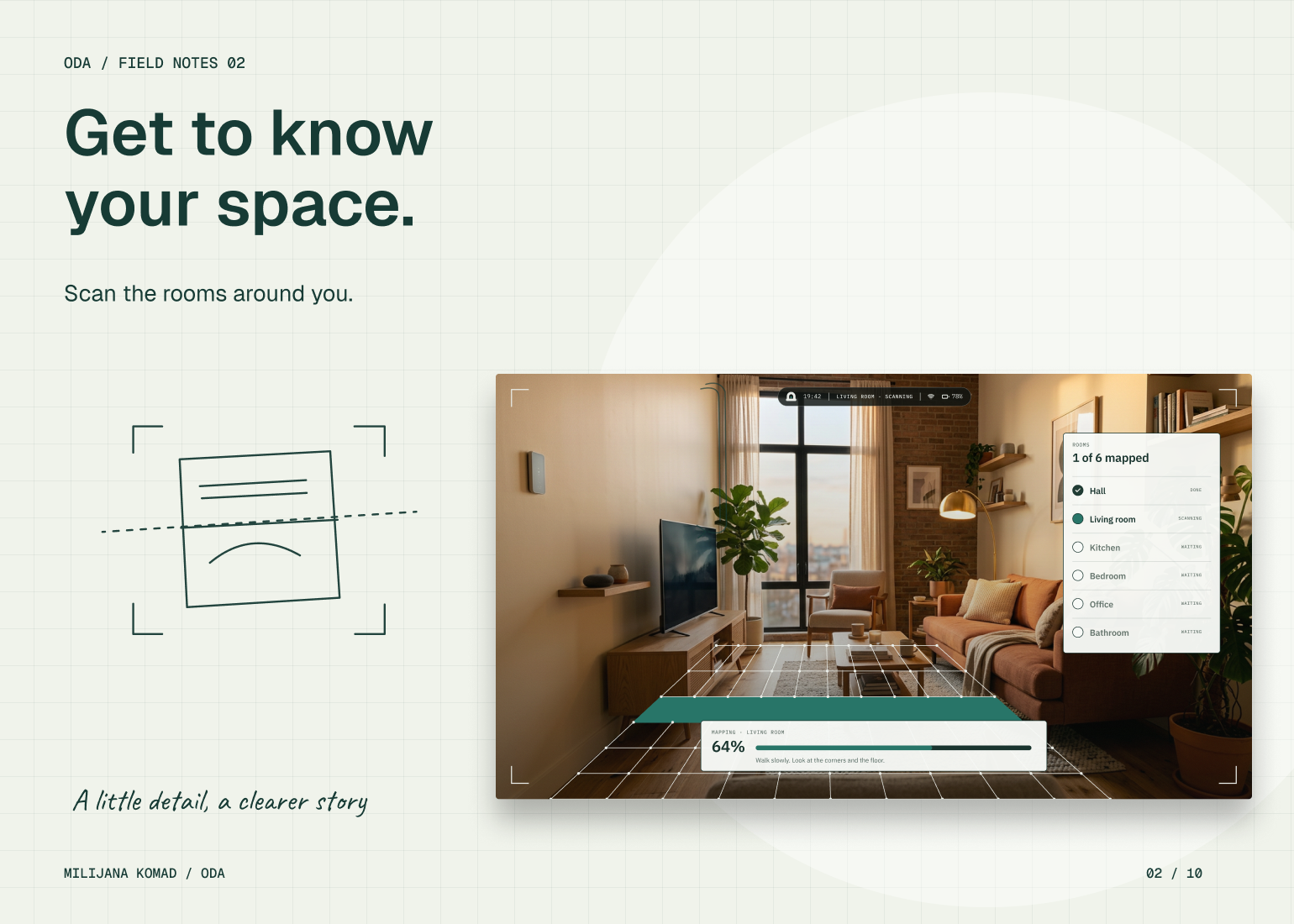 02 · Get to know your space. — original app screen and hand-drawn story
