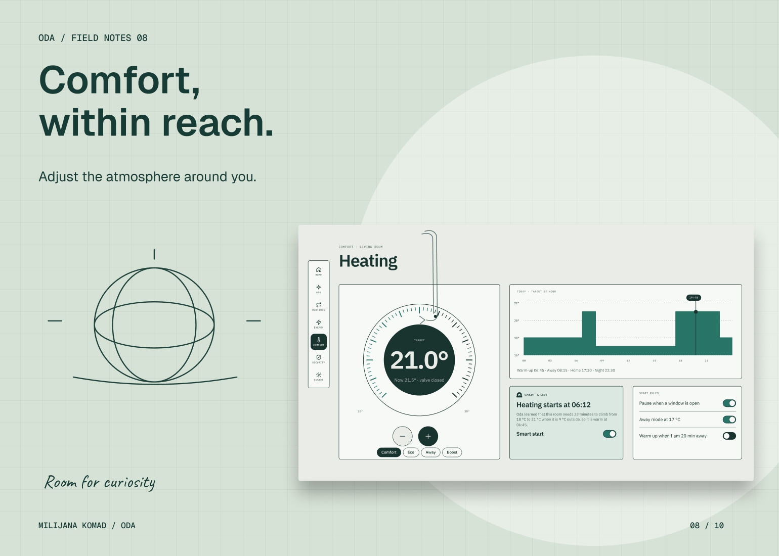 08 · Comfort, within reach. — original app screen and hand-drawn story