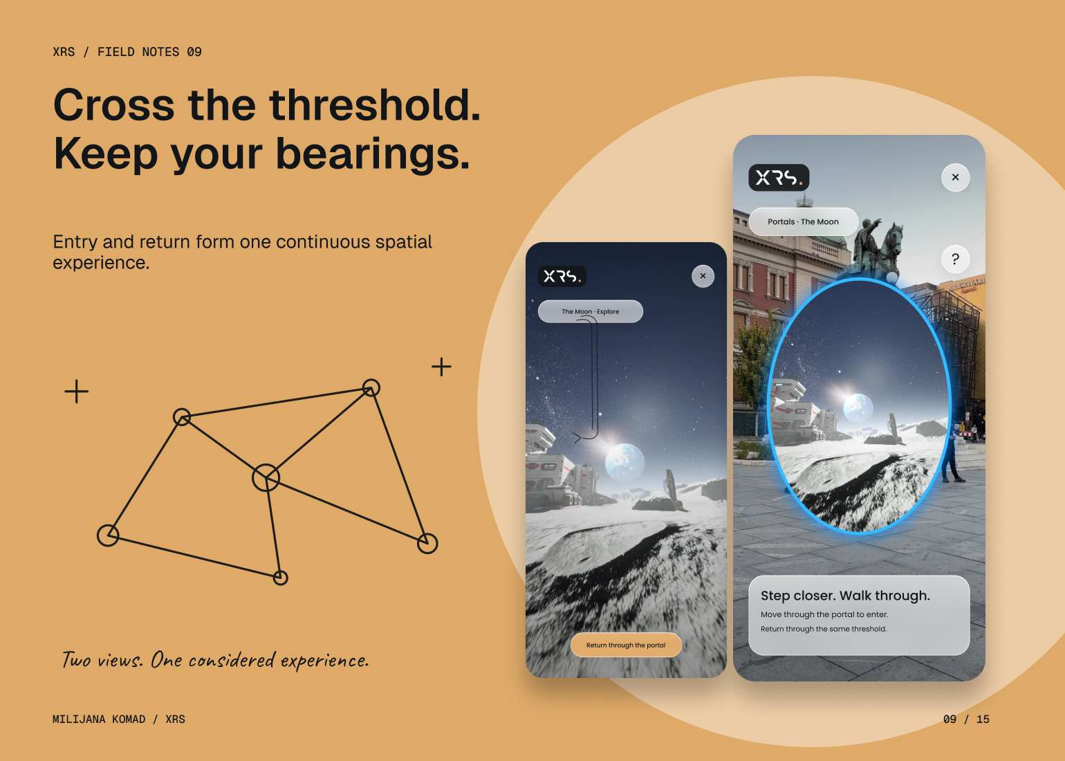 09 · Cross the threshold. Keep your bearings. — two original XRS app screens